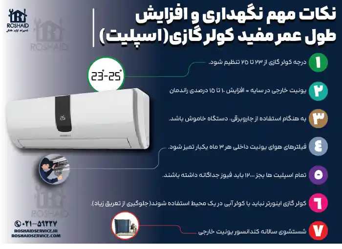 نکات مهم نگهداری و افزایش بازدهی کولرگازی امرسان Emersun 